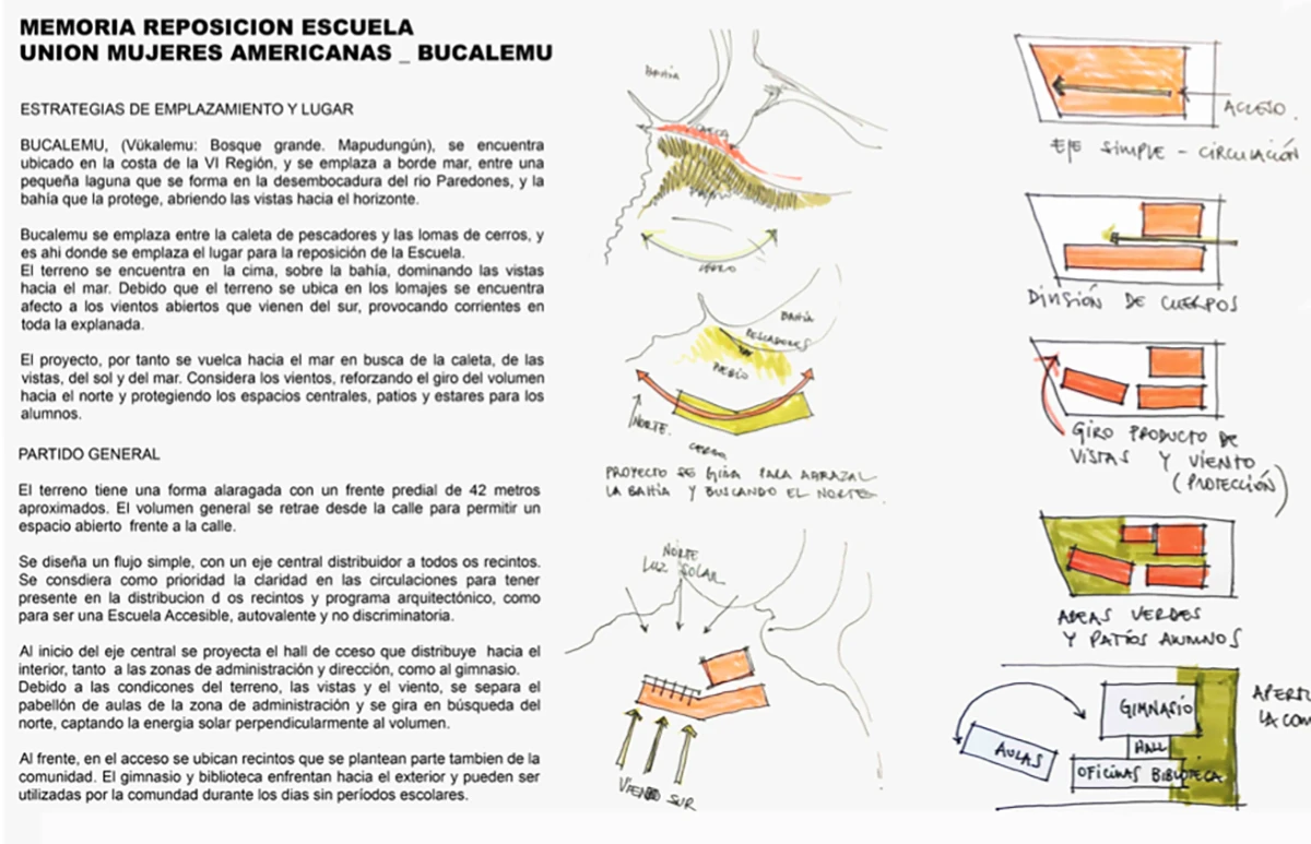 Concurso MOP Escuela Bucalemu - Imagen 3